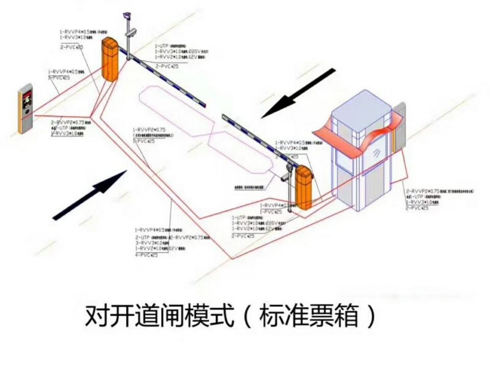 白山对开道闸单通道收费系统