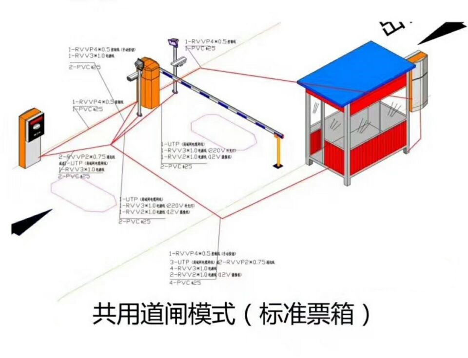 白山单通道模式停车系统