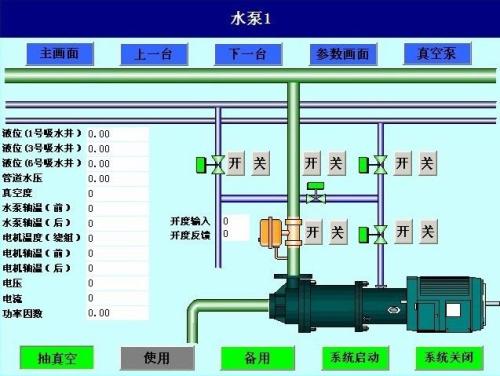 白山水泵自动控制系统八号