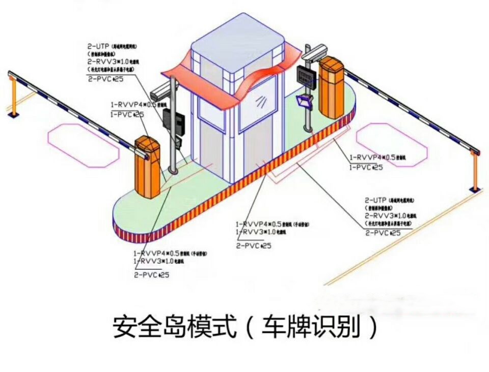 白山双通道带岗亭车牌识别