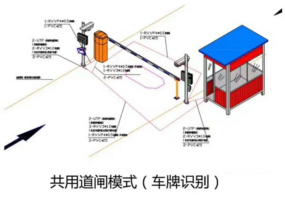 白山单通道车牌识别系统施工